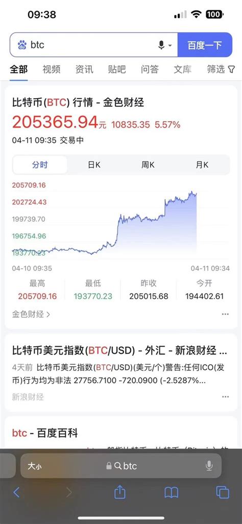 Luckybbeth On Twitter 苹果电脑内置比特币白皮书，将来苹果将支持加密货币支付。 抖音和百度都可以搜索到比特币行情价格