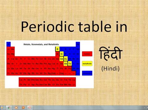 Mendeleev Periodic Table In Hindi Wikipedia Cabinets Matttroy