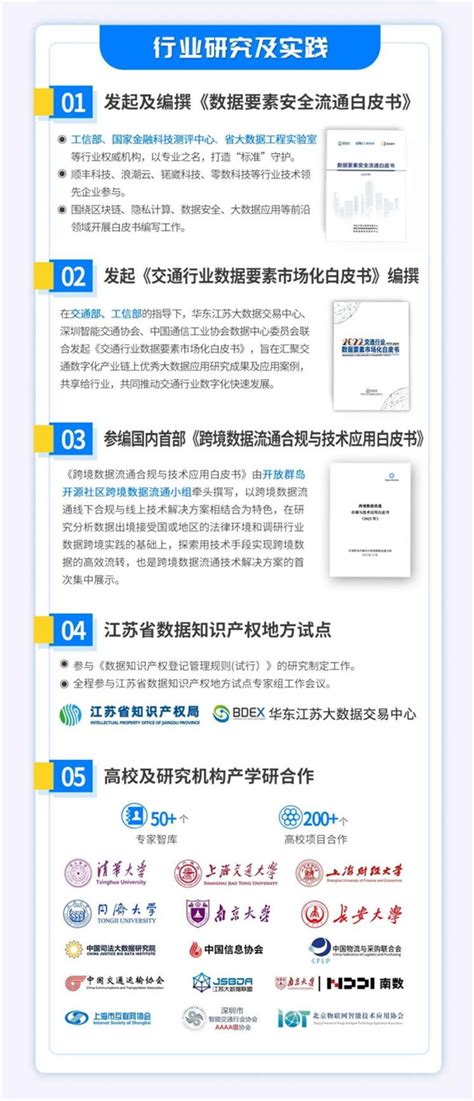 一个华东数交，半部数据交易史 资讯 数据观 中国大数据产业观察 大数据门户