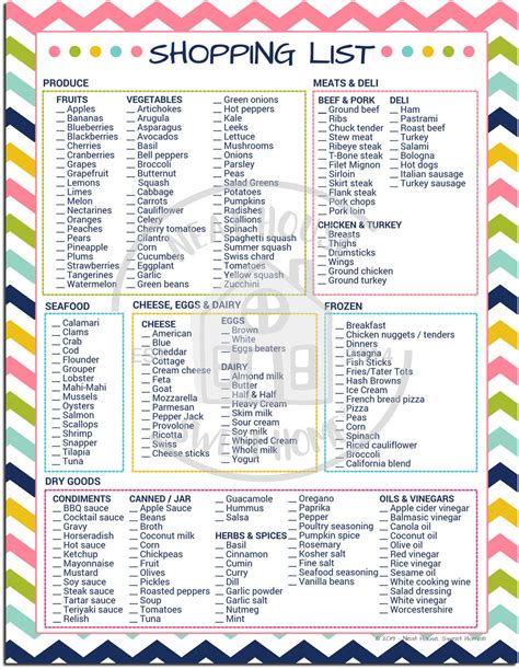 Printable First Home Shopping Checklist Template