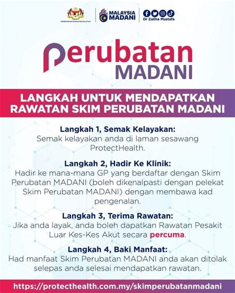 Skim Perubatan Madani Semakan Kelayakan Jenis Rawatan Lokasi