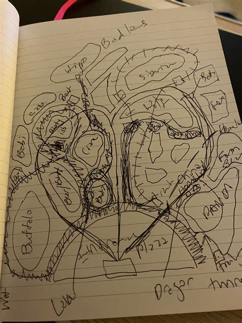 Everyone’s maps and exhibits and zoos are so pretty and then mine are like… : r/PlanetZoo