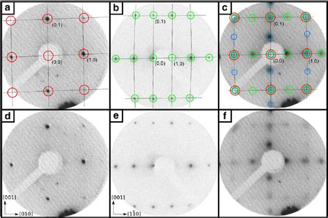 LEED Patterns For A The Clean W 100 Surface Beam Energy E Beam