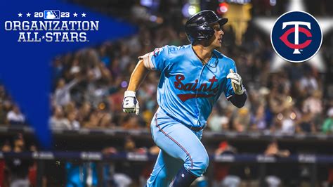 Minnesota Twins 2023 Organization All-Stars | MiLB.com