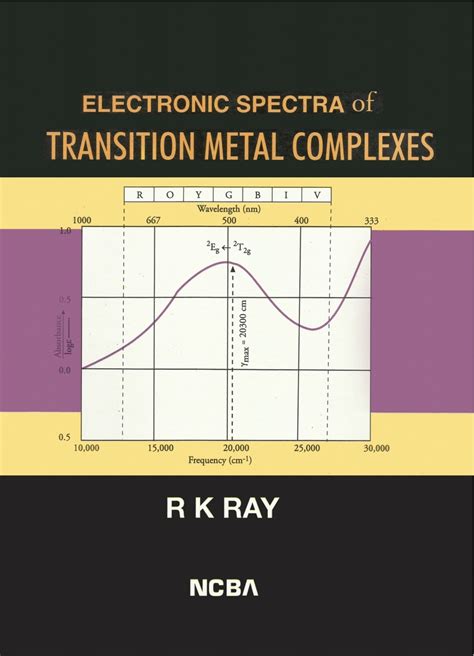 Electronic Spectra Of Transition Metal Complexes Ebook