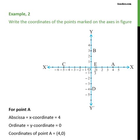 Example Class Chapter Write Coordinates Of Points Marked On