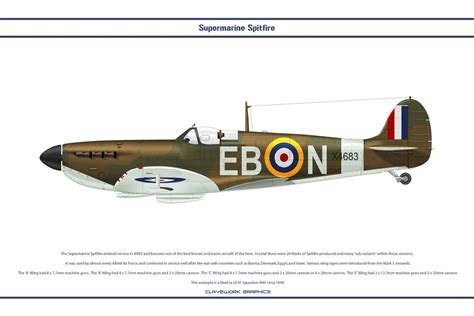 Spitfire Association Information On 41 SQN RAF