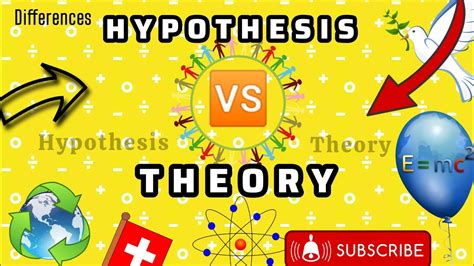 HYPOTHESIS vs THEORY Differences what is hypothesis & theory - YouTube