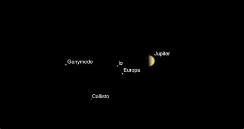 Juno Probe Snaps Photo Of Jupiter And Its 4 Biggest Moons Space