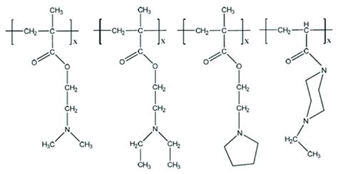 Chemical Structure Of Cationic Polymers Poly Dimethylaminoethyl