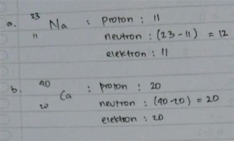 Cara Menghitung Jumlah Proton Elektron Dan Neutron Cara Menentukan Dan Mencari Jumlah Proton