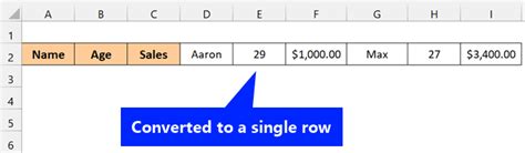 How To Convert Multiple Columns Into A Single Row In Excel 2 Methods