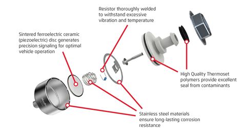 Engine Knock Sensor How It Works Blog Of Sensor