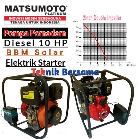 Jual Pompa Pemadam Kebakaran Matsumoto MDX 186 FAE Double Impeller