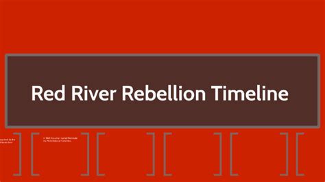 Red River Rebellion Timeline by Muzahim Abddullah on Prezi