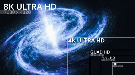 4K oder UHD: Erfahren Sie hier, worin der Unterschied besteht | STERN.de
