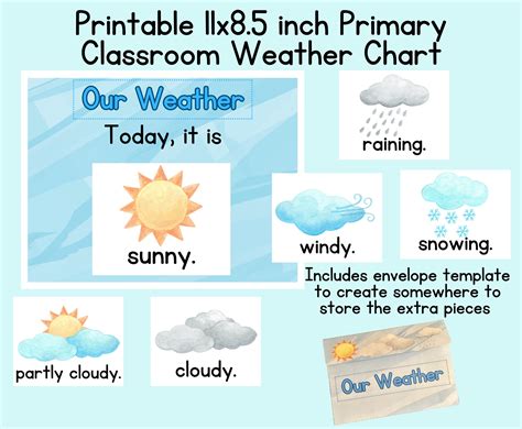 Printable Classroom Weather Chart-homeschool Activity-primary Grades ...