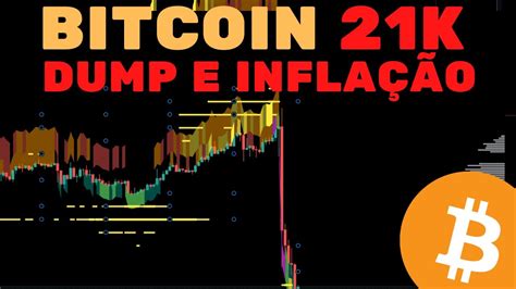 BITCOIN DUMP INFLAÇÃO ACIMA DO ESPERADO CAÍMOS 1000 DÓLARES EM 1