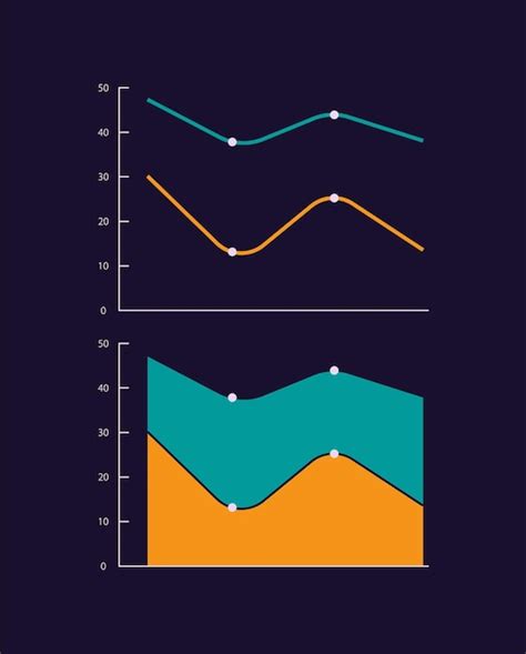 Designvorlage F R Linien Und Fl Chen Infografik Diagramme F R Dunkles