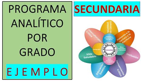 PROGRAMA ANALÍTICO SECUNDARIA EJEMPLO YouTube