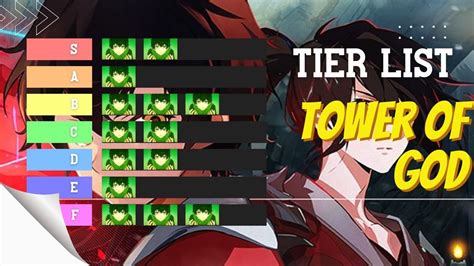 Tower Of God Great Journey Tier List [ranking All Heroes]