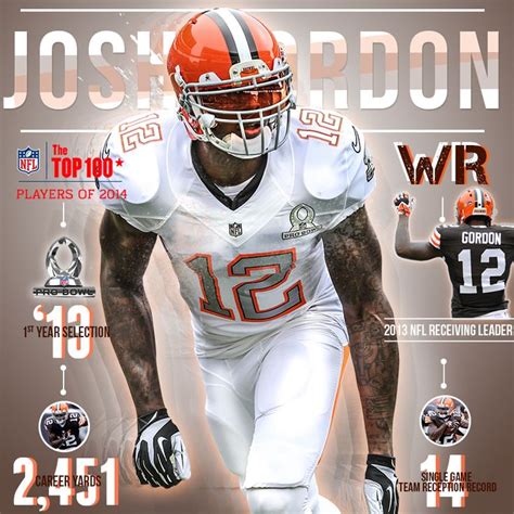 Josh Gordon Josh Gordon, Go Browns, Football Conference, Nfl Logo ...