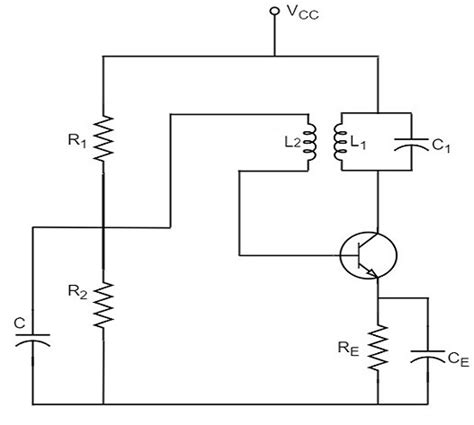 Tuned Circuit Oscillators