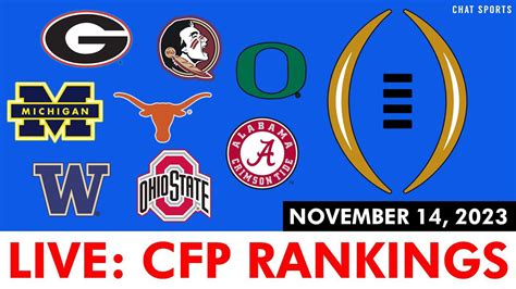 College Football Playoff Top 25 Rankings 2023 LIVE - Total News