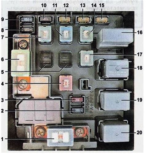 Honda Crv Relay Diagram