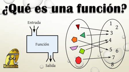 10 Ejemplos De Relaciones Y Funciones En La Vida Diaria Que Te