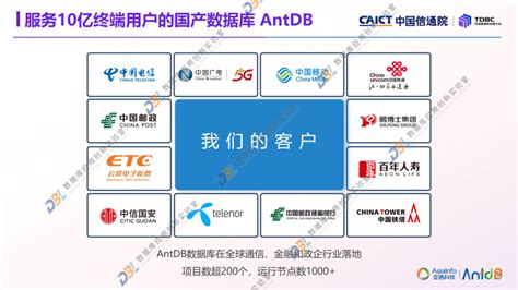 Tdbc回顾 亚信安慧张桦：antdb数据库通信全域系统实践与创新思考 【附ppt回放】infoq 会议回放 Csdn博客