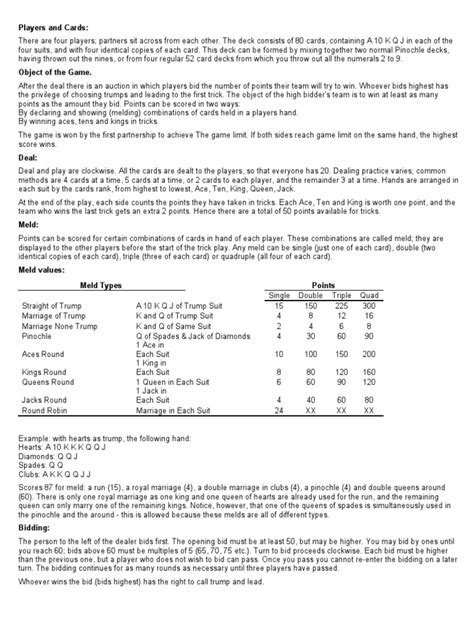 Pinochle Rules | Trick Taking Games | Leisure Activities