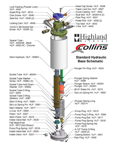 Hydraulic Pump Repair Info