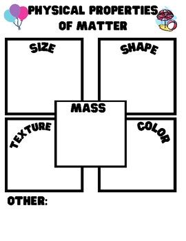 Physical Properties Of Matter Guided Notes By Bling Sweat And Education