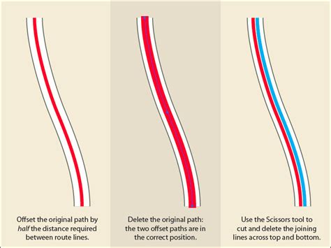 Transit Maps: Tutorial: Creating Multiple Parallel Route Lines