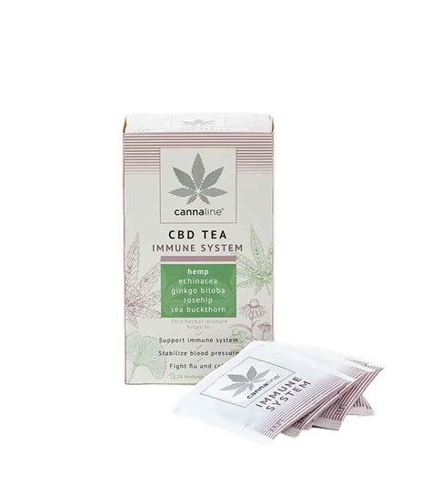 CBD чай имунна система - Cannaline | PharmPedia