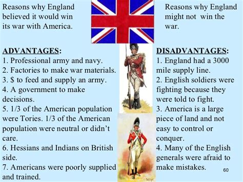 Reasons On Why The Colonists Won The War Of Independence