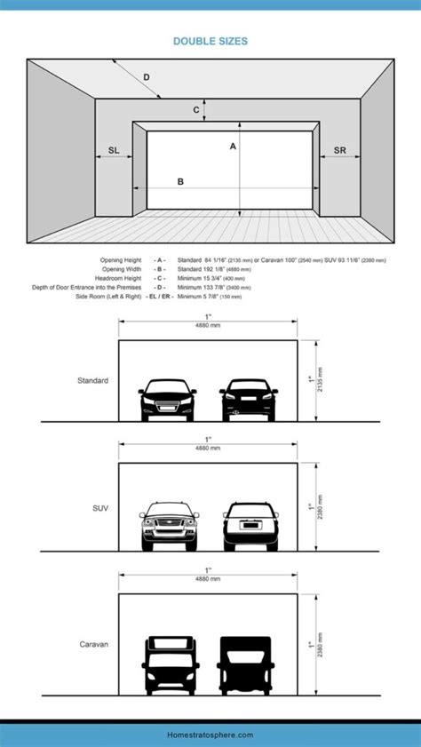 Standard Garage Door Dimensions and Sizes Illustrated with Diagrams for ...