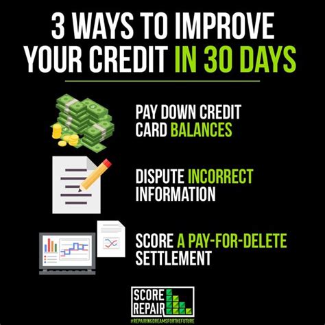 Credit Repair Tips