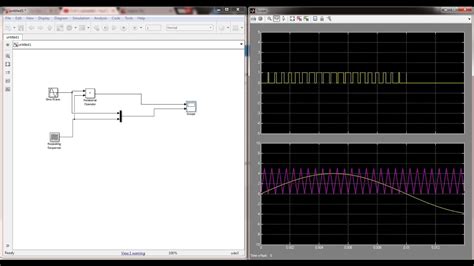 Sine Pulse Width Modulation Spwm Using Simulink Youtube