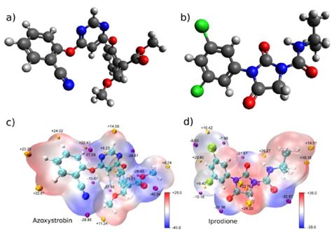 Optimized Geometry And Molecular Electrostatic Potential Maps Of Download Scientific Diagram