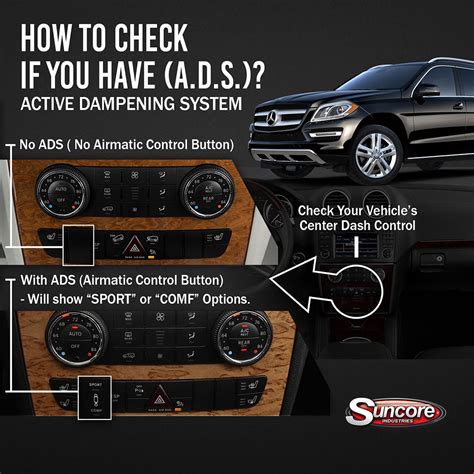 Airmatic Suspension Rear Air To Coil Spring Conversion Kit Mercedes