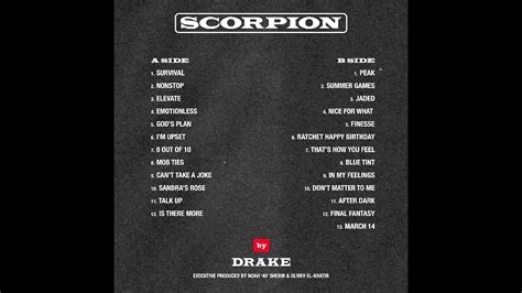 Drake Scorpion Free Album Download - djdwnload