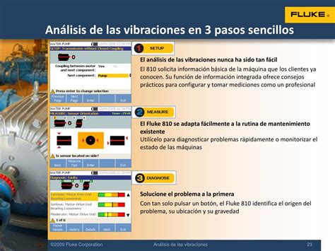 PPT Introducción Analizador de vibraciones 810 Obtenga respuestas