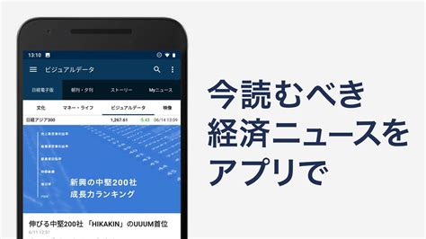 日本経済新聞 電子版【公式】／経済ニュースアプリ 官方下载