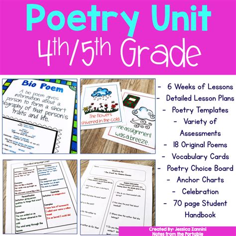 Free 5th Grade Poetry Lessons