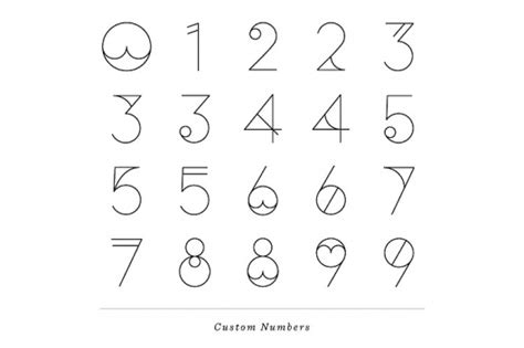 Pretty Numbers Lettering Alphabet Fonts Bullet Journal Font