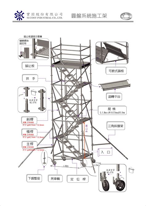 1月 2013 圓盤系統®鷹架租售鷹架買賣 系統式施工架達人