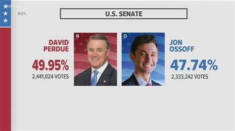 Nbc News Projecting Both Georgia Senate Races Headed For A Runoff Youtube