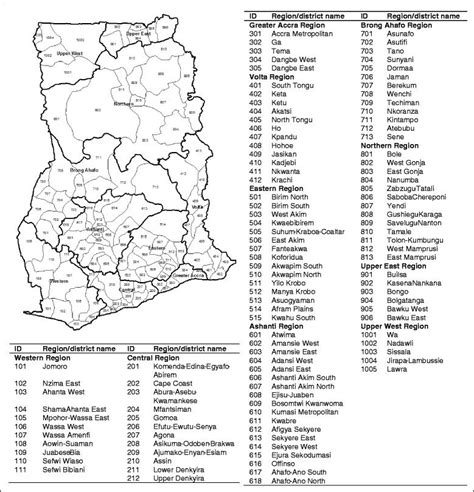 Ghana Districts Map